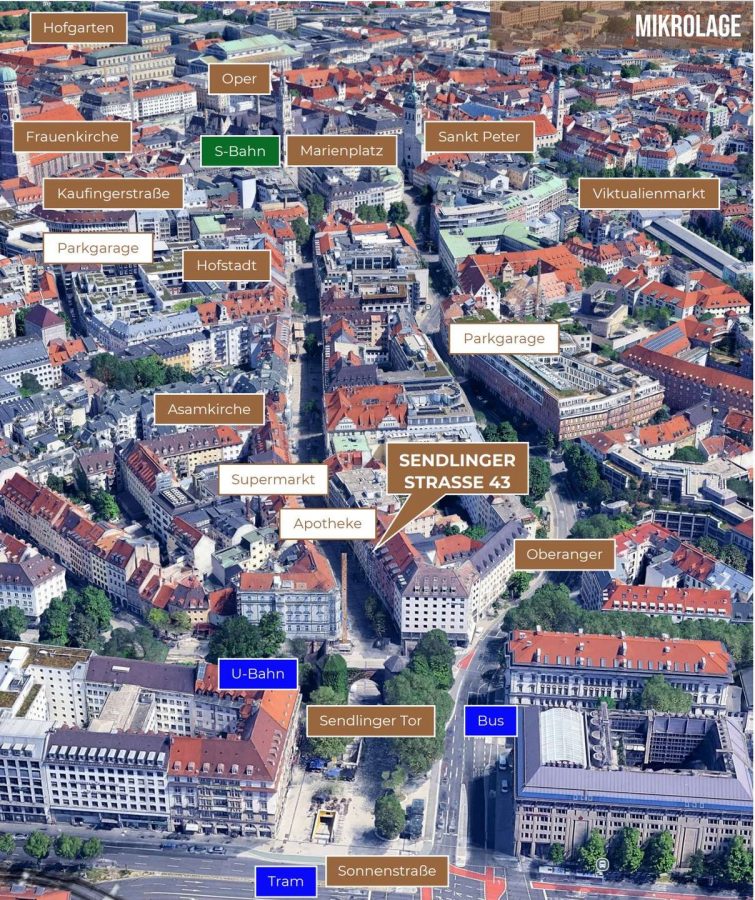 Lagebeschreibung